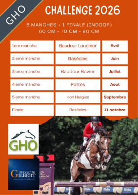 GHO CSO 60 - 80