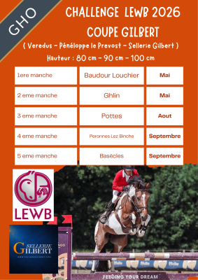 Coupes LEWB CS 26